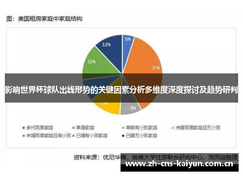 影响世界杯球队出线形势的关键因素分析多维度深度探讨及趋势研判 影响世界杯球队出线形势的关键因素分析多维度深度探讨及趋势研判
