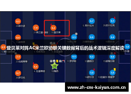 登贝莱对阵AC米兰欧协联关键数据背后的战术逻辑深度解读 登贝莱对阵AC米兰欧协联关键数据背后的战术逻辑深度解读